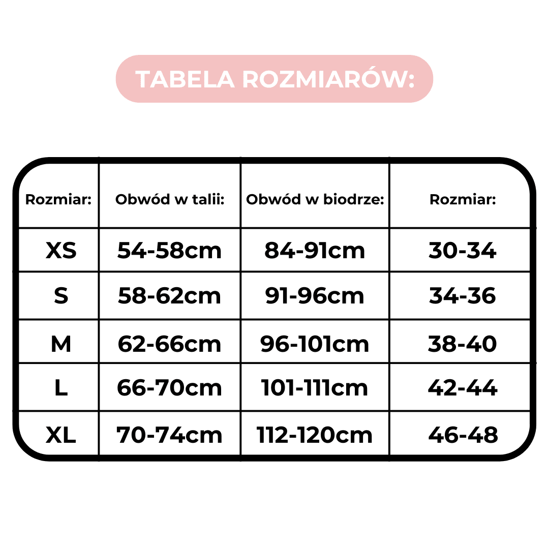 EcoComfort - Nieprzeciekające majtki menstruacyjne
